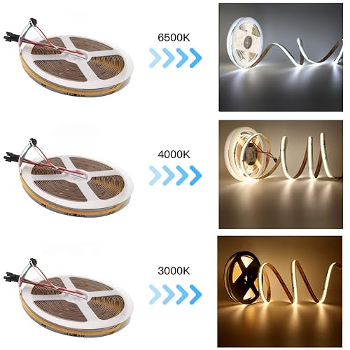 TIRAS LED DIRECCIONALES SECUENCIALES CASCADA 10 MTS CON PANEL CONTROLADOR